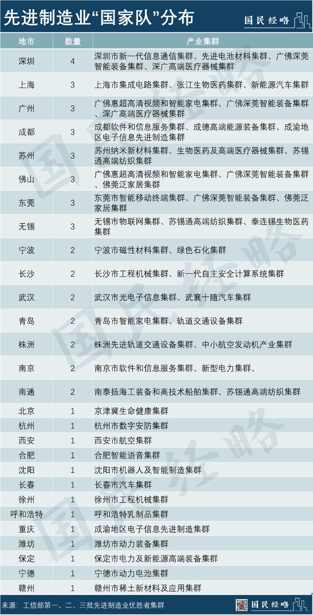 新奧長期免費資料大全三肖010期 07-45-01-34-26-49T：22,新奧長期免費資料大全三肖010期詳解與探索，揭開數(shù)字背后的秘密 07-45-01-34-26-49T，22