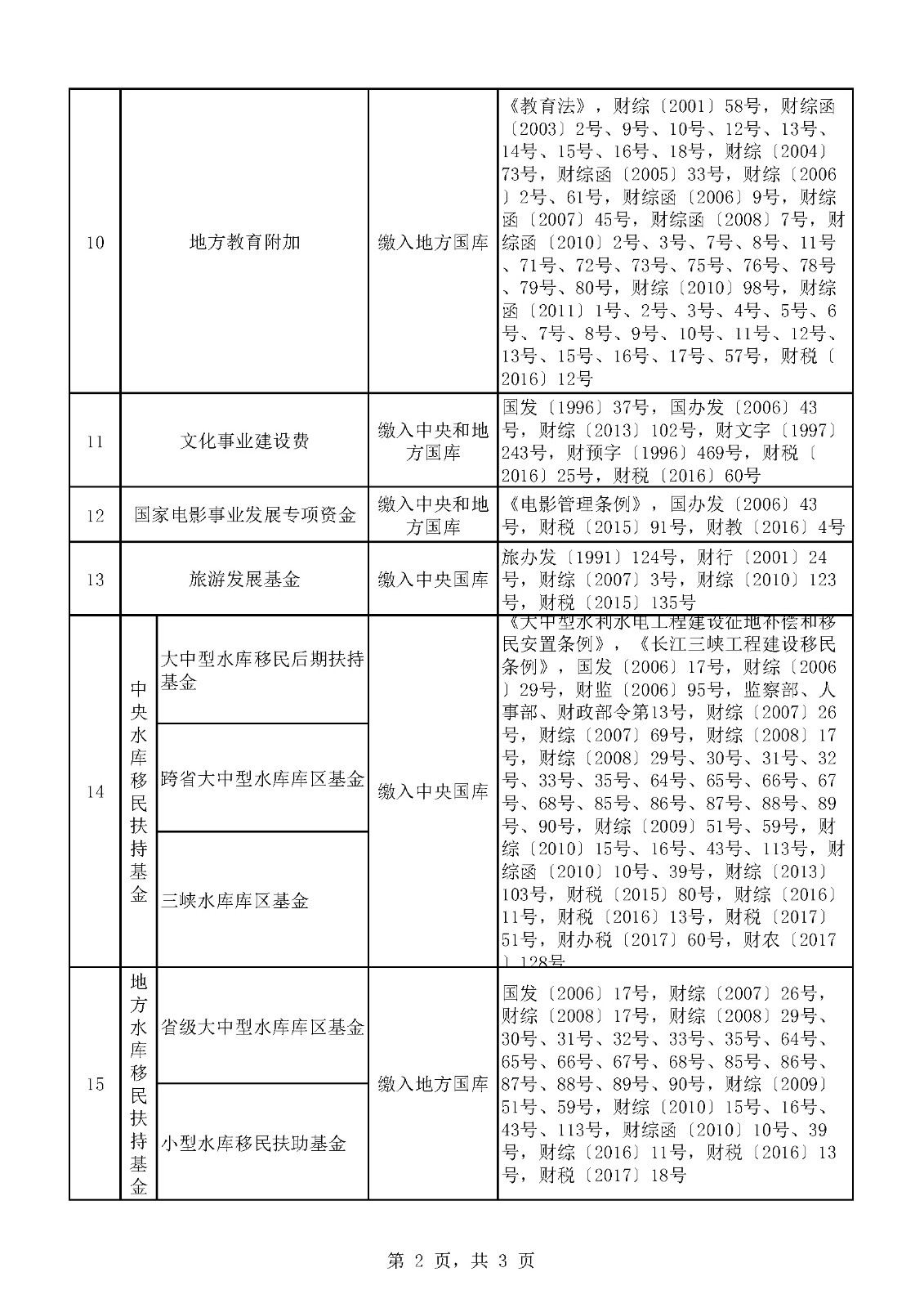 二四六香港玄機(jī)資料大全038期 45-06-14-47-02-22T：09,二四六香港玄機(jī)資料大全解析——以第038期為例，探索數(shù)字背后的秘密