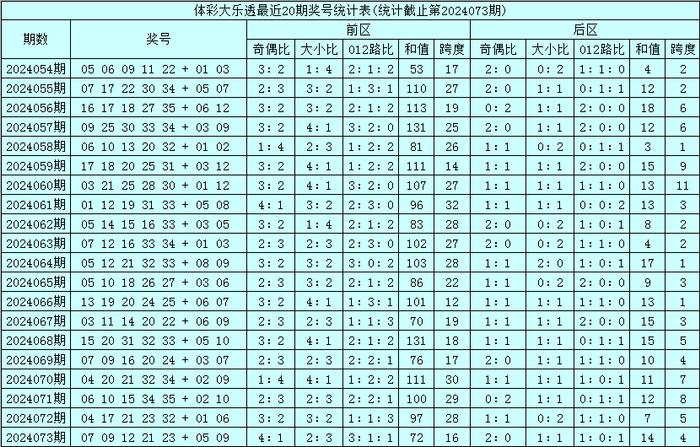 澳門今晚開特馬 開獎結果課049期 02-04-09-25-28-45R：48,澳門今晚開特馬，開獎結果課第049期的期待與揭秘